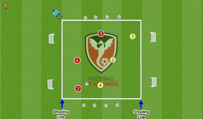 Football/Soccer Session Plan Drill (Colour): Hawaii