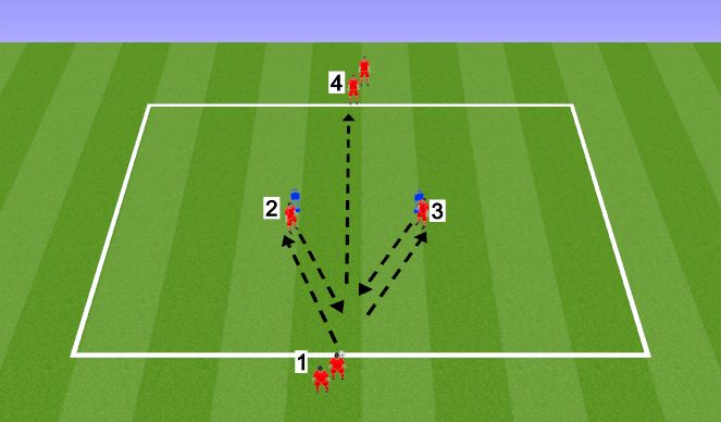 Football/Soccer Session Plan Drill (Colour): Warm-Up: