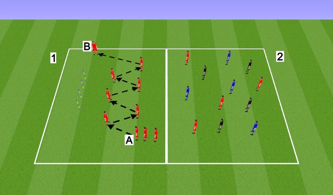 Football/Soccer Session Plan Drill (Colour): Technical Block: Passing