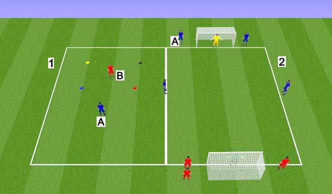 Football/Soccer Session Plan Drill (Colour): Technical Block: Control