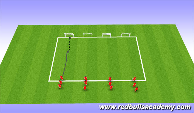 Football/Soccer Session Plan Drill (Colour): Shooting relays
