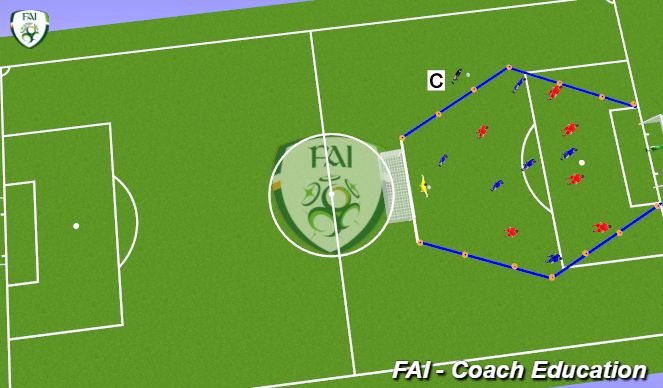 Football/Soccer Session Plan Drill (Colour): Attacking Centrally no1