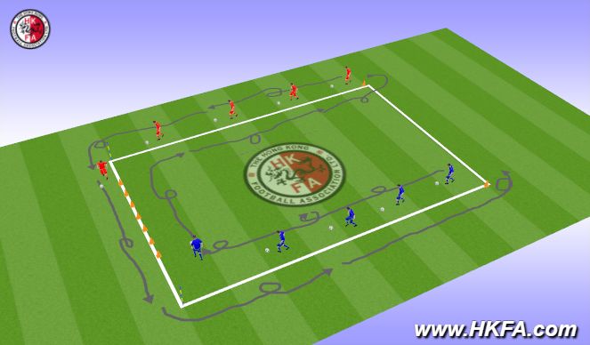 Football/Soccer Session Plan Drill (Colour): 熱身 (15 mins) 