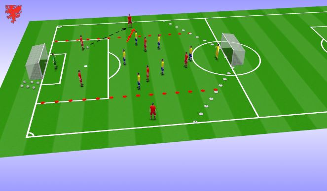 Football/Soccer Session Plan Drill (Colour): Block 3