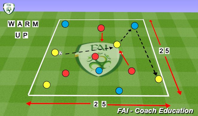 Football/Soccer Session Plan Drill (Colour): Warm-Up