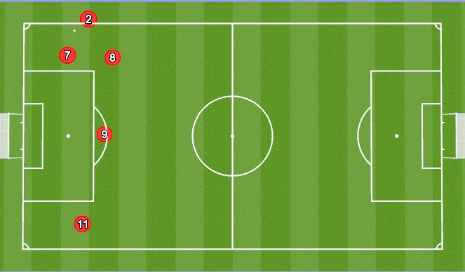 Football/Soccer Session Plan Drill (Colour): Variante 1