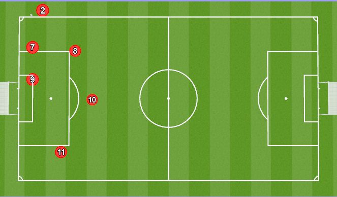 Football/Soccer Session Plan Drill (Colour): Variante 3