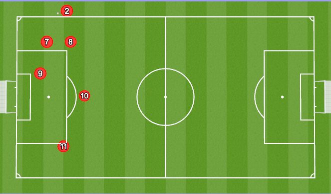 Football/Soccer Session Plan Drill (Colour): Variante 4
