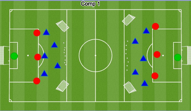 Football/Soccer Session Plan Drill (Colour): Screen 2
