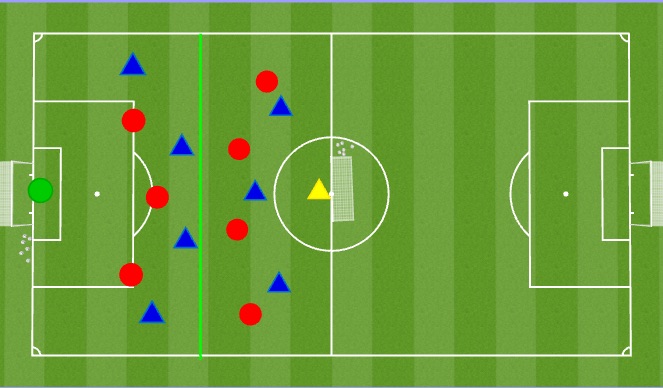 Football/Soccer Session Plan Drill (Colour): Screen 3