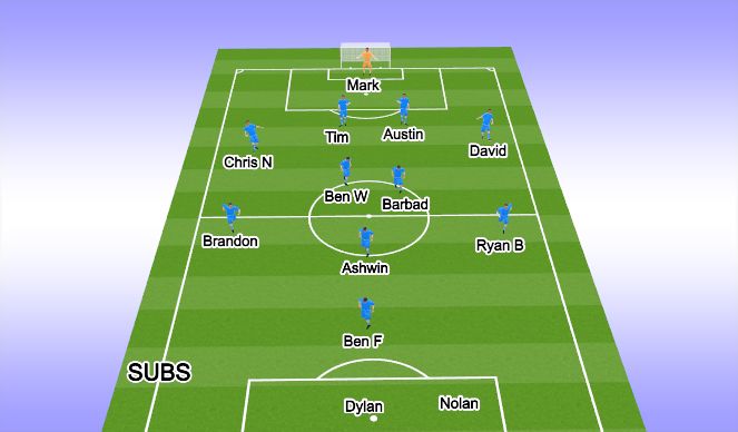 Football/Soccer Session Plan Drill (Colour): 1st Half Start