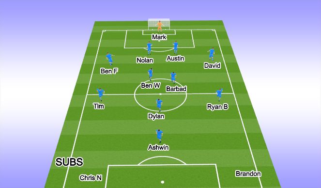 Football/Soccer Session Plan Drill (Colour): 2nd Half Start