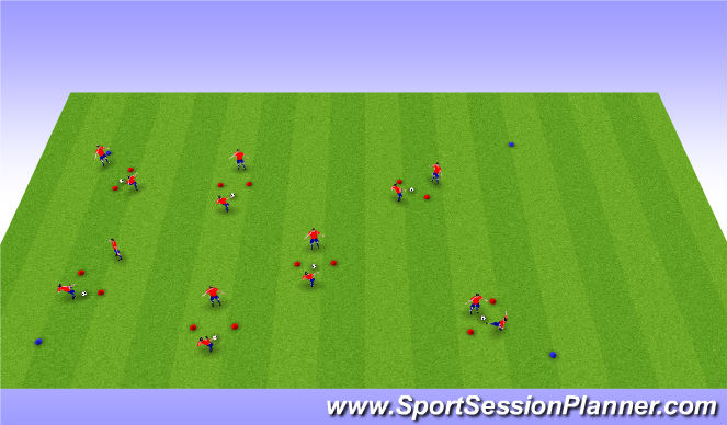 Football/Soccer Session Plan Drill (Colour): Screen 1