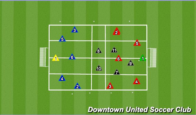 Football/Soccer Session Plan Drill (Colour): PSAM -Build Out