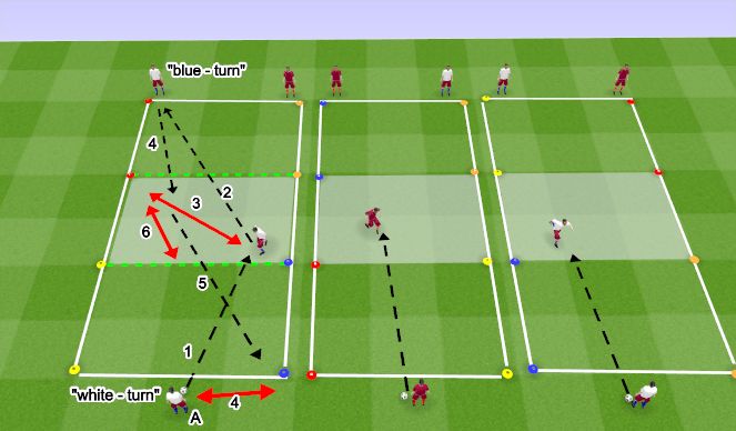 Football/Soccer Session Plan Drill (Colour): FT SI