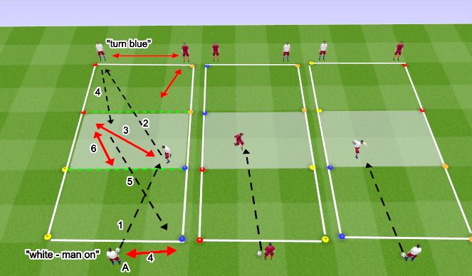 Football/Soccer Session Plan Drill (Colour): FT SI II