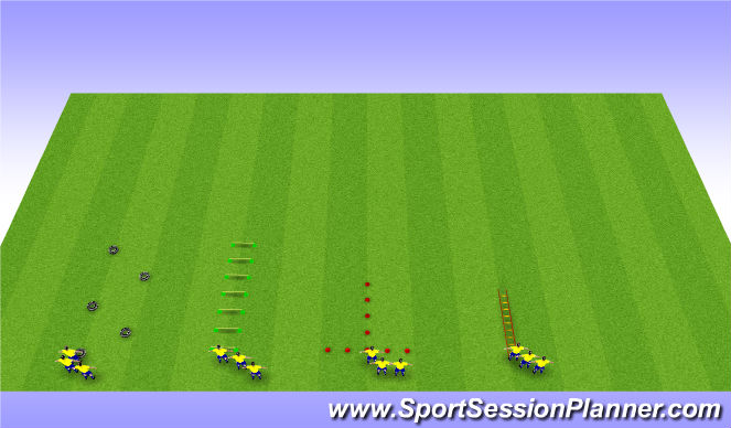 Football/Soccer Session Plan Drill (Colour): Screen 2