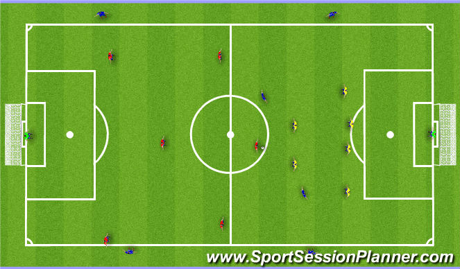 Football/Soccer Session Plan Drill (Colour): Screen 5