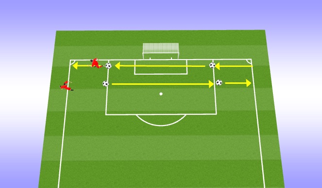 Football/Soccer Session Plan Drill (Colour): Screen 1