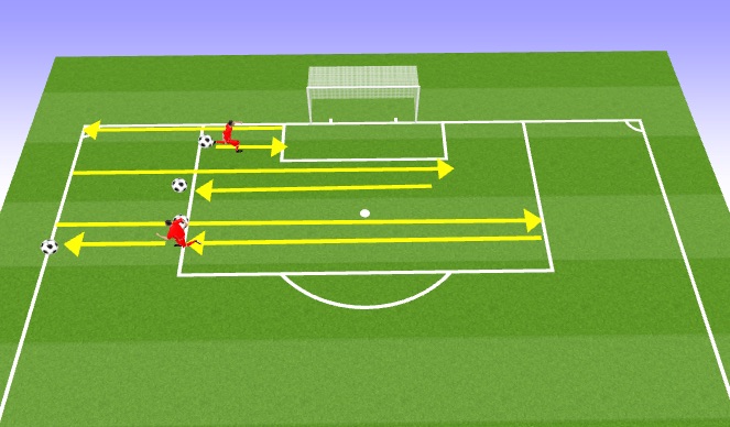 Football/Soccer Session Plan Drill (Colour): Screen 1