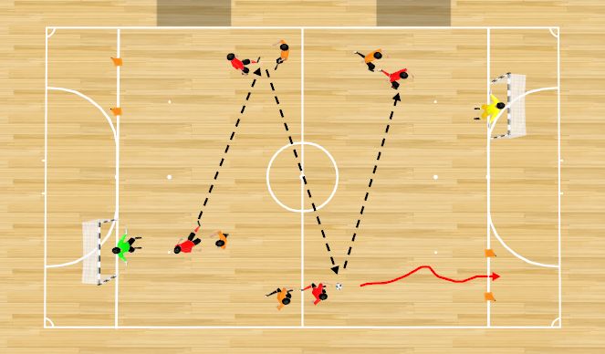 Futsal Session Plan Drill (Colour): GOL EN CONDUCCIÓN O TIRO.