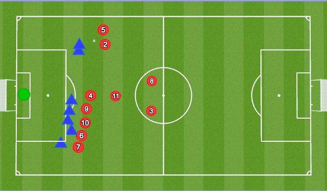 Football/Soccer Session Plan Drill (Colour): TL Variante 2