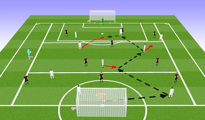 Football/Soccer Session Plan Drill (Colour): 3v3 - 3 Zone