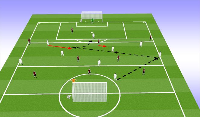 Football/Soccer Session Plan Drill (Colour): 9v9 MSG Zones