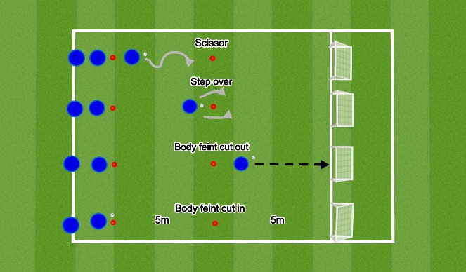 Football/Soccer Session Plan Drill (Colour): Warm Up