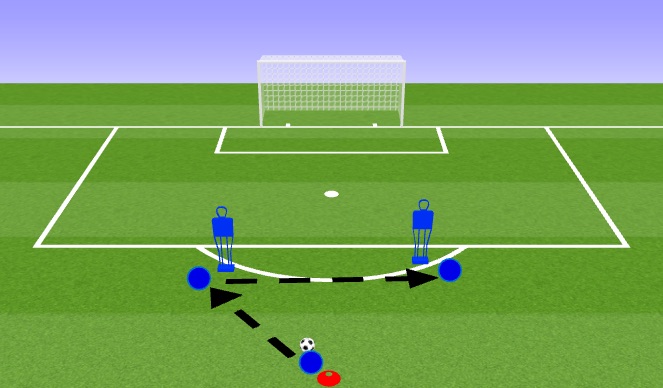 Football/Soccer Session Plan Drill (Colour): Finishing Part 1