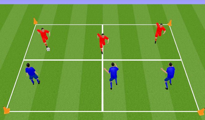 Football/Soccer Session Plan Drill (Colour): 3 v 3