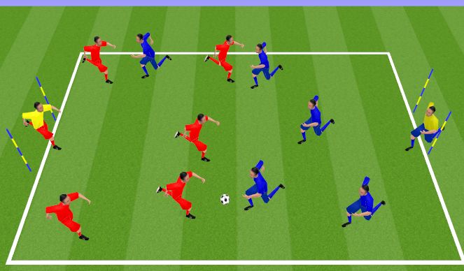 Football/Soccer Session Plan Drill (Colour): 6 v 6