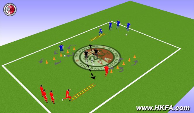 Football/Soccer Session Plan Drill (Colour): 盤球練習 （25 mins) 
