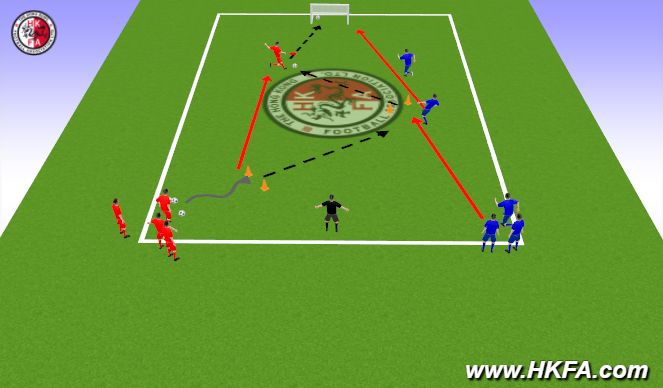 Football/Soccer Session Plan Drill (Colour): 射門練習  (20 mins) 