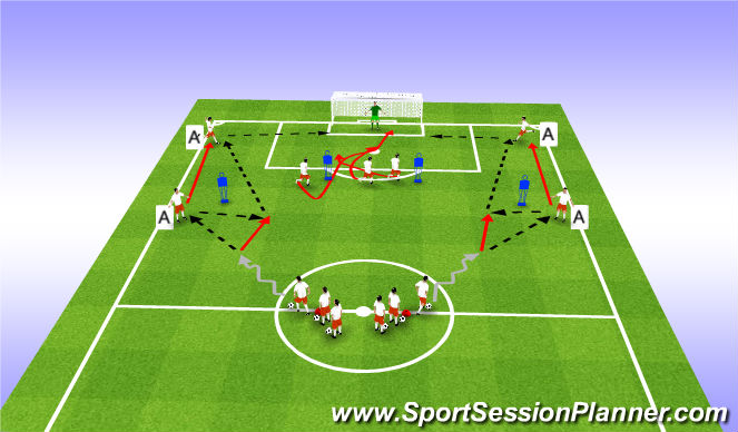 Football/Soccer Session Plan Drill (Colour): crossing and finishing