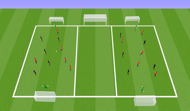 Football/Soccer Session Plan Drill (Colour): Small sided games