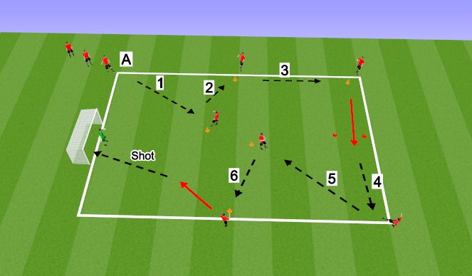 Football/Soccer Session Plan Drill (Colour): Patterns of Play 2 (Optional)