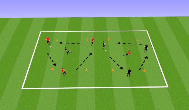 Football/Soccer Session Plan Drill (Colour): 3v1 Possession