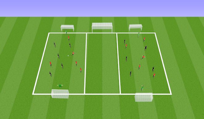 Football/Soccer Session Plan Drill (Colour): Small sided games