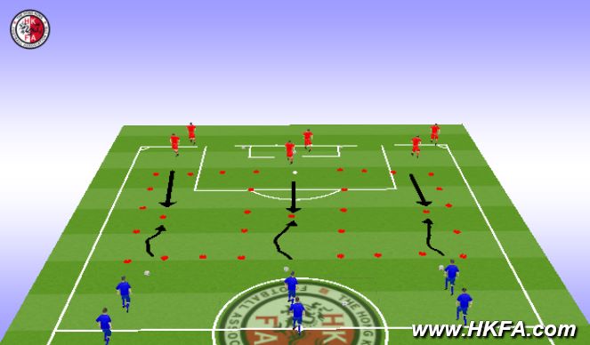 Football/Soccer Session Plan Drill (Colour): 技術訓練小進展