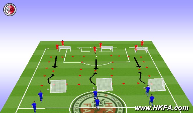 Football/Soccer Session Plan Drill (Colour): 技能訓練