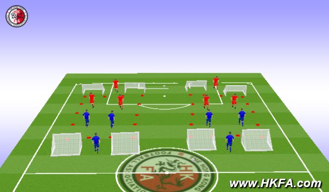 Football/Soccer Session Plan Drill (Colour): 技能訓練小進展