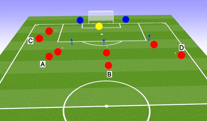 Football/Soccer Session Plan Drill (Colour): Screen 1