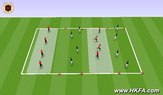 Football/Soccer Session Plan Drill (Colour): Block 1 - 足球機 WARMUP