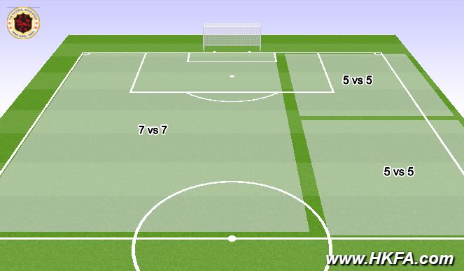 Football/Soccer Session Plan Drill (Colour): Screen 5