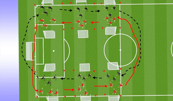 Football/Soccer Session Plan Drill (Colour): Small Sided Games
