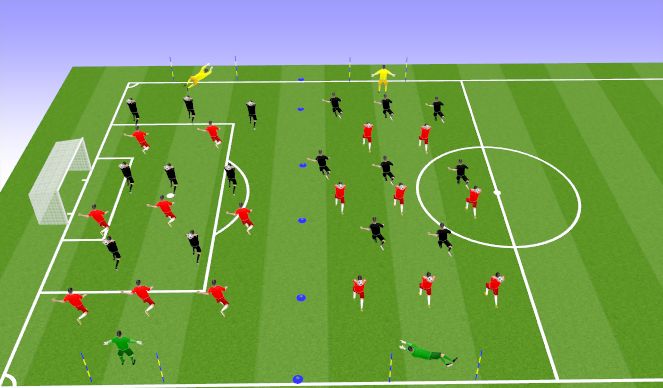 Football/Soccer Session Plan Drill (Colour): Full Sided Game