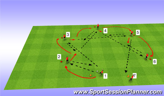 Football/Soccer Session Plan Drill (Colour): Combination Play