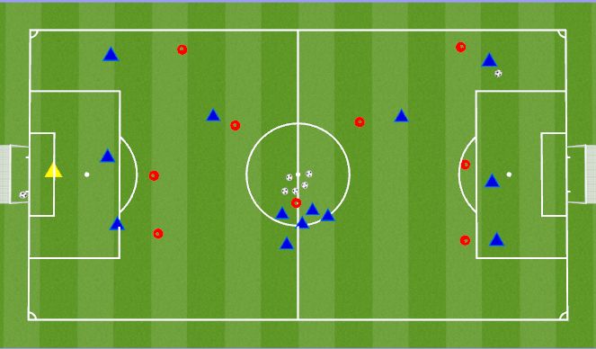 Football/Soccer Session Plan Drill (Colour): Shooting Zone to Wide Cross to Goal Zone