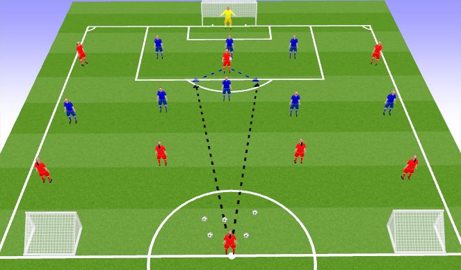 Football/Soccer Session Plan Drill (Colour): Screen 3